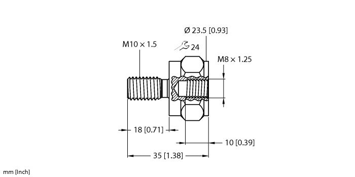 MA-M8-M10