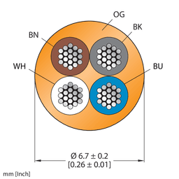 Thumbnail for CABLE4X0.34-XX-PUR-OG-500M/TXO3700
