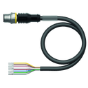 RSC8.800T-0.75/TXL