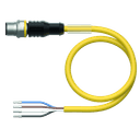 RSC4.4T-17/TXY