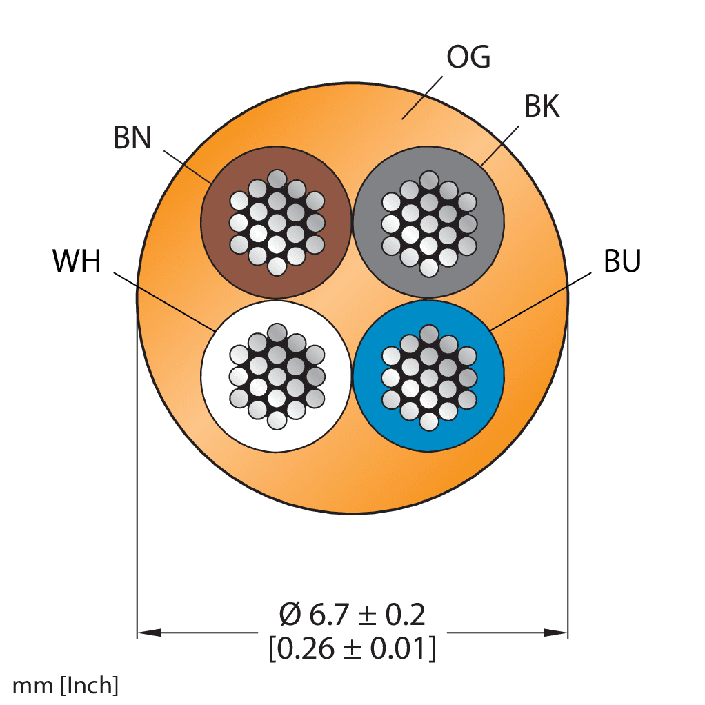 CABLE4X0.34-XX-PUR-OG-500M/TXO3700
