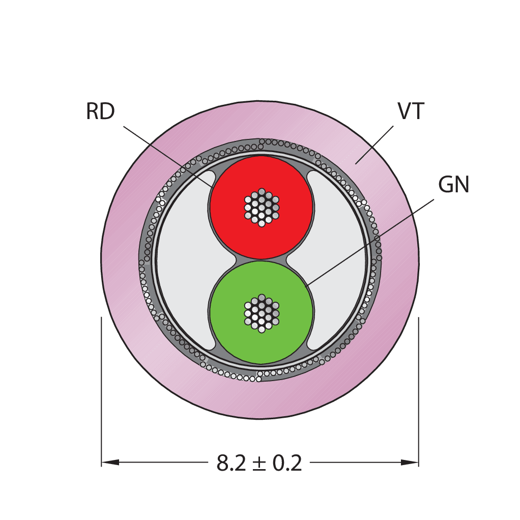 Cable451-500M