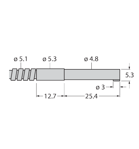IA1.53SMETA