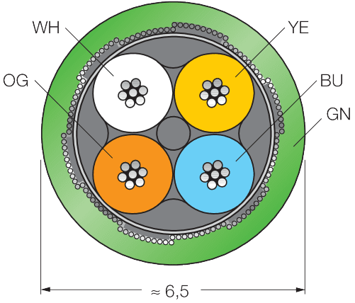 Cable441-100M/S2174